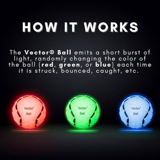 Vector Ball - Cricket World Australia